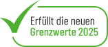 Grenzwerte 2025